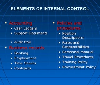 ELEMENTS OF INTERNAL CONTROL
 AccountingAccounting
• Cash LedgersCash Ledgers
• Support DocumentsSupport Documents
• Audit trailAudit trail
 Business recordsBusiness records
• BankingBanking
• EmploymentEmployment
• Time SheetsTime Sheets
• ContractsContracts
 Policies andPolicies and
proceduresprocedures
• PositionPosition
DescriptionsDescriptions
• Roles andRoles and
ResponsibilitiesResponsibilities
• Personnel manualPersonnel manual
• Travel ProceduresTravel Procedures
• Training PolicyTraining Policy
• Procurement PolicyProcurement Policy
 