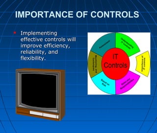 IMPORTANCE OF CONTROLS
 ImplementingImplementing
effective controls willeffective controls will
improve efficiency,improve efficiency,
reliability, andreliability, and
flexibility.flexibility.
 