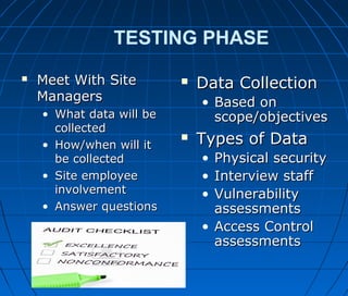 TESTING PHASE
 Meet With SiteMeet With Site
ManagersManagers
• What data will beWhat data will be
collectedcollected
• How/when will itHow/when will it
be collectedbe collected
• Site employeeSite employee
involvementinvolvement
• Answer questionsAnswer questions
 Data CollectionData Collection
• Based onBased on
scope/objectivesscope/objectives
 Types of DataTypes of Data
• Physical securityPhysical security
• Interview staffInterview staff
• VulnerabilityVulnerability
assessmentsassessments
• Access ControlAccess Control
assessmentsassessments
 
