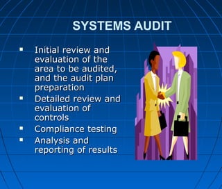SYSTEMS AUDIT
 Initial review andInitial review and
evaluation of theevaluation of the
area to be audited,area to be audited,
and the audit planand the audit plan
preparationpreparation
 Detailed review andDetailed review and
evaluation ofevaluation of
controlscontrols
 Compliance testingCompliance testing
 Analysis andAnalysis and
reporting of resultsreporting of results
 