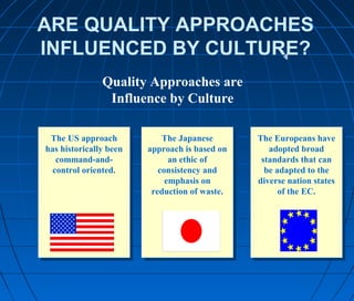 ARE QUALITY APPROACHES
INFLUENCED BY CULTURE?
Quality Approaches are
Influence by Culture
The US approach
has historically been
command-and-
control oriented.
The Japanese
approach is based on
an ethic of
consistency and
emphasis on
reduction of waste.
The Europeans have
adopted broad
standards that can
be adapted to the
diverse nation states
of the EC.
 