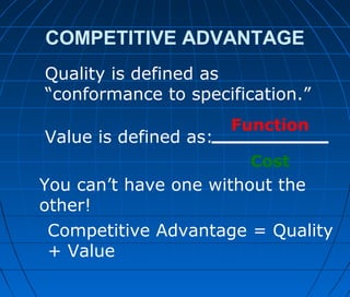 COMPETITIVE ADVANTAGE
Quality is defined as
“conformance to specification.”
Value is defined as:
Function
Cost
You can’t have one without the
other!
Competitive Advantage = Quality
+ Value
 