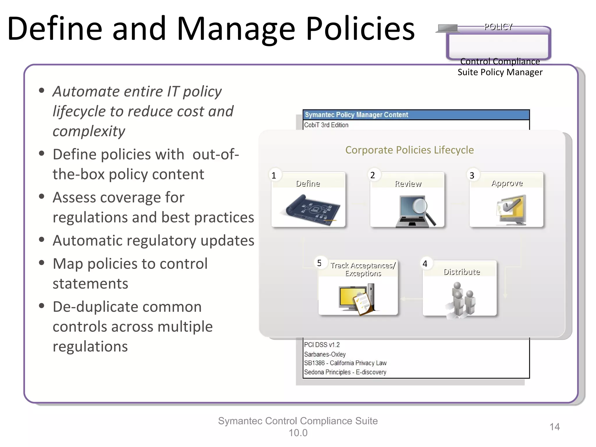 Define and Manage Policies Symantec Control Compliance Suite 10.0 Automate entire IT policy lifecycle to reduce cost and complexity Define policies with  out-of-the-box policy content Assess coverage for regulations and best practices Automatic regulatory updates Map policies to control statements De-duplicate common controls across multiple regulations Control Compliance Suite Policy Manager POLICY Corporate Policies Lifecycle Define 1 Review 2 Track Acceptances/ Exceptions 5 Approve 3 Distribute 4 