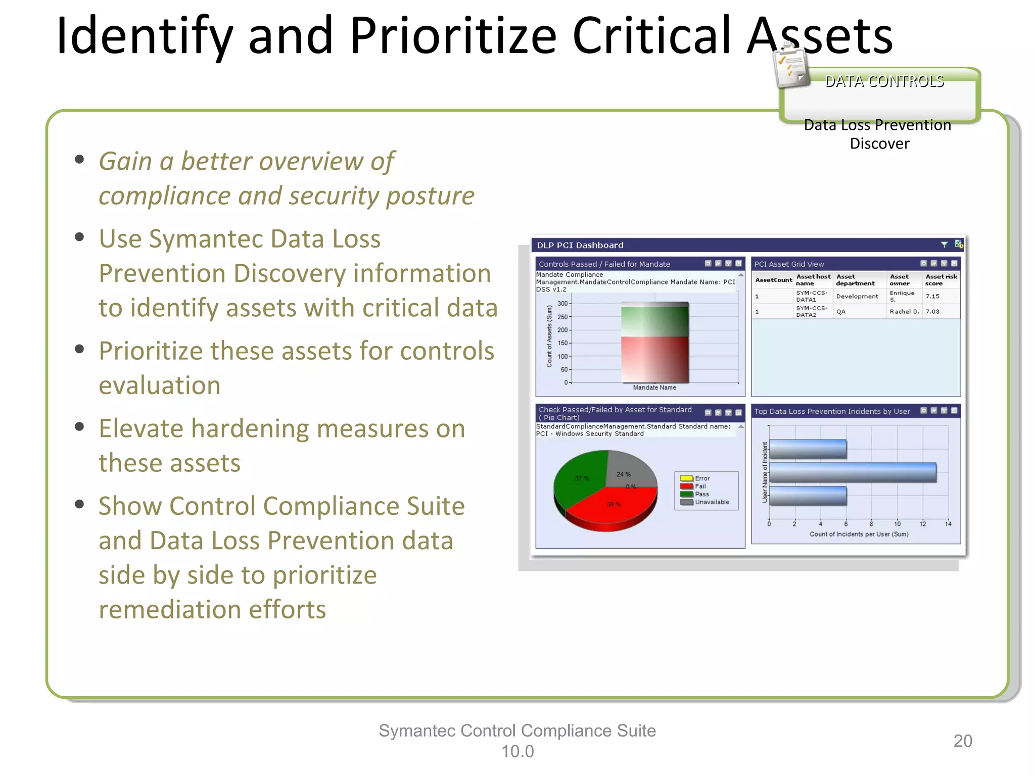 Identify and Prioritize Critical Assets Symantec Control Compliance Suite 10.0 Gain a better overview of compliance and security posture Use Symantec Data Loss Prevention Discovery information to identify assets with critical data Prioritize these assets for controls evaluation Elevate hardening measures on these assets Show Control Compliance Suite and Data Loss Prevention data side by side to prioritize remediation efforts DATA CONTROLS Data Loss Prevention  Discover 