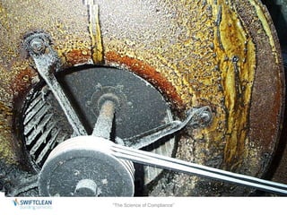 “The Science of Compliance” 
 