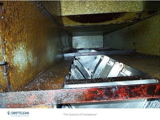 “The Science of Compliance” 
 