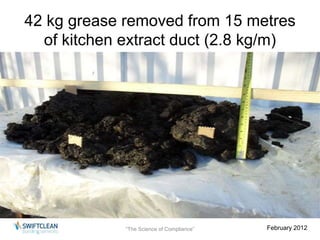 42 kg grease removed from 15 metres 
of kitchen extract duct (2.8 kg/m) 
“The Science of Compliance” February 2012 
 