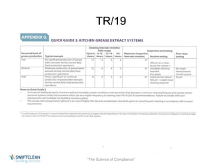 TR/19 
“The Science of Compliance” 
 