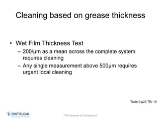 Cleaning based on grease thickness 
• Wet Film Thickness Test 
– 200/μm as a mean across the complete system 
requires cleaning 
– Any single measurement above 500μm requires 
urgent local cleaning 
Table 9 p23 TR/ 19 
“The Science of Compliance” 
 