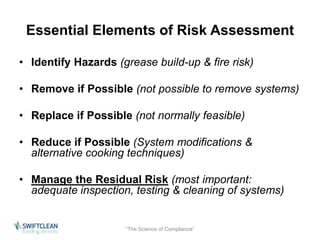 Essential Elements of Risk Assessment 
• Identify Hazards (grease build-up & fire risk) 
• Remove if Possible (not possible to remove systems) 
• Replace if Possible (not normally feasible) 
• Reduce if Possible (System modifications & 
alternative cooking techniques) 
• Manage the Residual Risk (most important: 
adequate inspection, testing & cleaning of systems) 
“The Science of Compliance” 
 