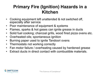 Primary Fire (Ignition) Hazards in a 
Kitchen 
• Cooking equipment left unattended & not switched off, 
especially after service 
• Poor maintenance of equipment & systems 
• Flames, sparks & hot gases can ignite grease in ducts 
• Solid fuel cooking; charcoal grills, wood fired pizza ovens etc. 
• Overheated oils; spontaneous ignition 
• Burning paper used to ignite Tandoori ovens 
• Thermostats not working correctly 
• Fan motor failure / overheating caused by hardened grease 
• Extract ducts in direct contact with combustible materials. 
“The Science of Compliance” 
 
