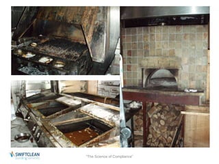 “The Science of Compliance” 
 