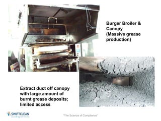 “The Science of Compliance” 
Burger Broiler & 
Canopy 
(Massive grease 
production) 
Extract duct off canopy 
with large amount of 
burnt grease deposits; 
limited access 
 