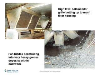 High level salamander 
grille butting up to mesh 
filter housing 
“The Science of Compliance” 
Fan blades penetrating 
into very heavy grease 
deposits within 
ductwork 
 