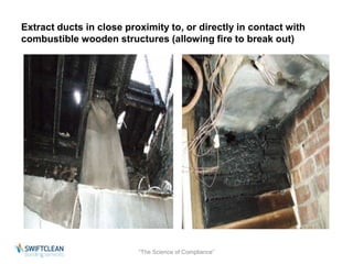Extract ducts in close proximity to, or directly in contact with 
combustible wooden structures (allowing fire to break out) 
“The Science of Compliance” 
 