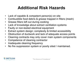 Additional Risk Hazards 
• Lack of capable & competent person(s) on site 
• Combustible food debris & grease trapped in filters (mesh) 
• Grease filters left out during cooking 
• Lack of knowledge about extract ventilation systems 
• Faulty or non-tested electrical equipment 
• Extract system design; complexity & limited accessibility 
• Obstruction of ductwork and lack of adequate access points 
• Cleaning contracts may only cover main system components 
• Competence of cleaning contractor 
• Inadequate cleaning frequency 
• No fire suppression system or poorly sited / maintained. 
“The Science of Compliance” 
 