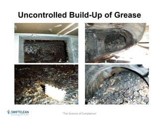 Uncontrolled Build-Up of Grease 
“The Science of Compliance” 
 
