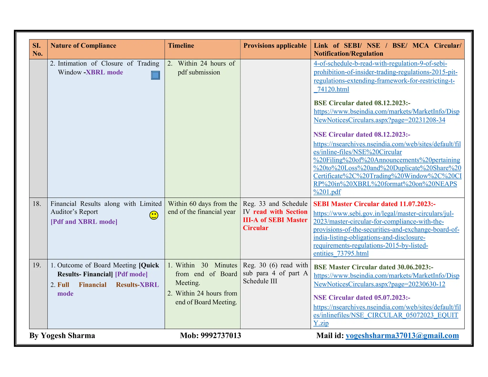 Compliance Calendar_Listed Company_FY 2024-2025 .pdf