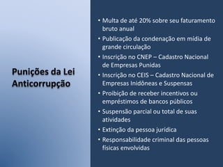 Punições da Lei
Anticorrupção
• Multa de até 20% sobre seu faturamento
bruto anual
• Publicação da condenação em mídia de
grande circulação
• Inscrição no CNEP – Cadastro Nacional
de Empresas Punidas
• Inscrição no CEIS – Cadastro Nacional de
Empresas Inidôneas e Suspensas
• Proibição de receber incentivos ou
empréstimos de bancos públicos
• Suspensão parcial ou total de suas
atividades
• Extinção da pessoa jurídica
• Responsabilidade criminal das pessoas
físicas envolvidas
 