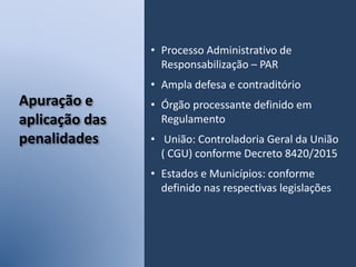 Apuração e
aplicação das
penalidades
• Processo Administrativo de
Responsabilização – PAR
• Ampla defesa e contraditório
• Órgão processante definido em
Regulamento
• União: Controladoria Geral da União
( CGU) conforme Decreto 8420/2015
• Estados e Municípios: conforme
definido nas respectivas legislações
 