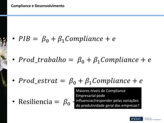 Compliance e Desenvolvimento
Maiores níveis de Compliance
Empresarial pode
influenciar/responder pelas variações
do produtividade geral das empresas?
 