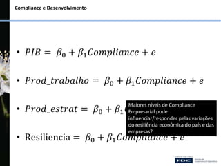 Compliance e Desenvolvimento
Maiores níveis de Compliance
Empresarial pode
influenciar/responder pelas variações
do resiliência econômica do país e das
empresas?
 