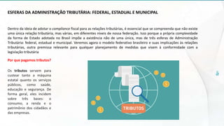 ESFERAS DA ADMINISTRAÇÃO TRIBUTÁRIA: FEDERAL, ESTADUAL E MUNICIPAL
Dentro da ideia de adotar o compliance fiscal para as relações tributárias, é essencial que se compreenda que não existe
uma única relação tributária, mas várias, em diferentes níveis de nossa federação. Isso porque a própria complexidade
da forma de Estado adotada no Brasil impõe a existência não de uma única, mas de três esferas de Administração
Tributária: federal, estadual e municipal. Veremos agora o modelo federativo brasileiro e suas implicações às relações
tributárias, outra premissa relevante para qualquer planejamento de medidas que visem à conformidade com a
legislação tributária
Por que pagamos tributos?
Os tributos servem para
custear tanto a máquina
estatal quanto os serviços
públicos, como saúde,
educação e segurança. De
forma geral, eles incidem
sobre três bases: o
consumo, a renda e o
patrimônio dos cidadãos e
das empresas.
 