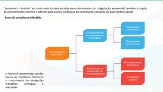 "compliance tributário" vai muito além da ideia de estar em conformidade com a legislação, envolvendo também a criação
de procedimentos internos e externos para auxiliar na decisão do contribuinte a respeito de qual conduta adotar.
Focos do compliance tributário
o foco será compreender um dos
pilares do compliance tributário:
o cumprimento das obrigações
tributárias, principais e
acessórias
 