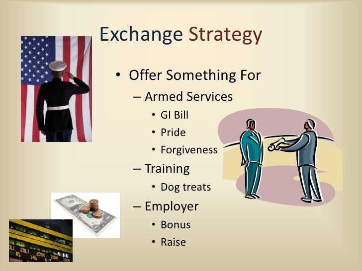 compliance gaining strategies for 103109 compliance gaining strategies