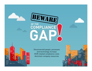 Disconnected people, processes 
and technology increase 
HCM-related compliance costs
And drain company resources
 