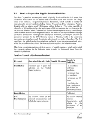 Compliance with International Standards - Guidelines for Textile Industry
Turn Potentials into Profit 39
8.6 Sara Lee Corporation, Supplier Selection Guidelines
Sara Lee Corporation, an enterprise which originally developed in the food sector, has
diversified its activities and the apparel and accessories sector now accounts for a large
share of its turnover. The personal products department, which includes a number of
internationally known brands (including Hanes, Wonder bra, Dim, Champion, Playtex,
Coach), achieved a turnover of 7.2 thousand million dollars in 1995, with a record level
of profits of 658 million dollars, i.e. an increase of 18 per cent over the previous year. In
the personal products sector, Sara Lee has focused its development strategy on the image
of the different brands which the group controls and which it has tried to enhance through
diversified promotional campaigns (the Champion trademark, for example, obtained an
exclusivity contract for the 1996 Olympic Games in Atlanta), whilst at the same time
developing an ethical approach through the adoption of two codes of conduct. The first
establishes the global production principles applicable to the group's operational units,
while the second contains criteria for the selection of suppliers and subcontractors.
The global operating principles refer to a number of specific measures which are included
in a separate column in the following table in order to distinguish them from the
theoretical principles.
Sara Lee: Synoptic table of codes of conduct
Keywords Operating Principles Units Specific Measures
Supplier's
Guidelines
Child Labor Minimum age: 16 years (for
activities on the United
States territory).
- In accordance
with local
legislation
- Minimum Sara
Lee standards
- Minimum age 15
years
- Not below the
legal employment
age defined by
national legislation.
Forced Labor Prohibited.
Non
Discrimination
No account taken of the
personal characteristics and
beliefs during recruitment.
No account taken of
personal
characteristics and
beliefs in the
recruitment of an
employee.
 