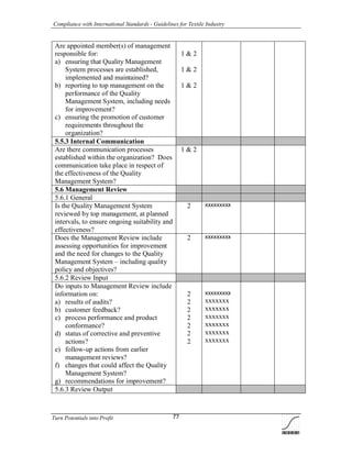Compliance with International Standards - Guidelines for Textile Industry
Turn Potentials into Profit 77
Are appointed member(s) of management
responsible for:
a) ensuring that Quality Management
System processes are established,
implemented and maintained?
b) reporting to top management on the
performance of the Quality
Management System, including needs
for improvement?
c) ensuring the promotion of customer
requirements throughout the
organization?
1 & 2
1 & 2
1 & 2
5.5.3 Internal Communication
Are there communication processes
established within the organization? Does
communication take place in respect of
the effectiveness of the Quality
Management System?
1 & 2
5.6 Management Review
5.6.1 General
Is the Quality Management System
reviewed by top management, at planned
intervals, to ensure ongoing suitability and
effectiveness?
2 xxxxxxxxx
Does the Management Review include
assessing opportunities for improvement
and the need for changes to the Quality
Management System – including quality
policy and objectives?
2 xxxxxxxxx
5.6.2 Review Input
Do inputs to Management Review include
information on:
a) results of audits?
b) customer feedback?
c) process performance and product
conformance?
d) status of corrective and preventive
actions?
e) follow-up actions from earlier
management reviews?
f) changes that could affect the Quality
Management System?
g) recommendations for improvement?
2
2
2
2
2
2
2
xxxxxxxxx
xxxxxxx
xxxxxxx
xxxxxxx
xxxxxxx
xxxxxxx
xxxxxxx
5.6.3 Review Output
 