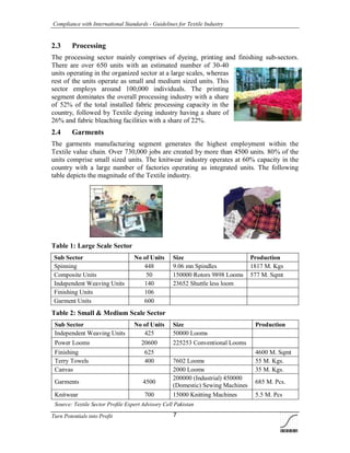 Compliance with International Standards - Guidelines for Textile Industry
Turn Potentials into Profit 7
2.3 Processing
The processing sector mainly comprises of dyeing, printing and finishing sub-sectors.
There are over 650 units with an estimated number of 30-40
units operating in the organized sector at a large scales, whereas
rest of the units operate as small and medium sized units. This
sector employs around 100,000 individuals. The printing
segment dominates the overall processing industry with a share
of 52% of the total installed fabric processing capacity in the
country, followed by Textile dyeing industry having a share of
26% and fabric bleaching facilities with a share of 22%.
2.4 Garments
The garments manufacturing segment generates the highest employment within the
Textile value chain. Over 730,000 jobs are created by more than 4500 units. 80% of the
units comprise small sized units. The knitwear industry operates at 60% capacity in the
country with a large number of factories operating as integrated units. The following
table depicts the magnitude of the Textile industry.
Table 1: Large Scale Sector
Sub Sector No of Units Size Production
Spinning 448 9.06 mn Spindles 1817 M. Kgs
Composite Units 50 150000 Rotors 9898 Looms 577 M. Sqmt
Independent Weaving Units 140 23652 Shuttle less loom
Finishing Units 106
Garment Units 600
Table 2: Small & Medium Scale Sector
Sub Sector No of Units Size Production
Independent Weaving Units 425 50000 Looms
Power Looms 20600 225253 Conventional Looms
Finishing 625 4600 M. Sqmt
Terry Towels 400 7602 Looms 55 M. Kgs.
Canvas 2000 Looms 35 M. Kgs.
Garments 4500
200000 (Industrial) 450000
(Domestic) Sewing Machines
685 M. Pcs.
Knitwear 700 15000 Knitting Machines 5.5 M. Pcs
Source: Textile Sector Profile Expert Advisory Cell Pakistan
 