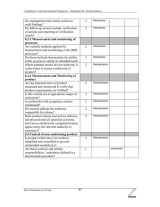 Compliance with International Standards - Guidelines for Textile Industry
Turn Potentials into Profit 87
Do management take timely action on
audit findings?
2 Xxxxxxxxx
Do follow-up actions include verification
of actions and reporting of verification
results?
2 Xxxxxxxxx
8.2.3 Measurement and monitoring of
processes
Are suitable methods applied for
measurement and monitoring of the QMS
processes?
2 Xxxxxxxxx
Do these methods demonstrate the ability
of the process to satisfy its intended need?
2 Xxxxxxxxx
Where planned results are not achieved, is
action taken to ensure conformity of
product?
2 Xxxxxxxxxxx
8.2.4 Measurement and Monitoring of
product
Are the characteristics of product
measured and monitored to verify that
product requirements are fulfilled?
2 Xxxxxxxxxxx
Is this carried out at appropriate stages of
realization?
2 Xxxxxxxxxxx
Is conformity with acceptance criteria
maintained?
2 Xxxxxxxxxxx
Do records indicate the authority
responsible for release?
2 Xxxxxxxxxxx
Does product release and service delivery
not proceed until all specified activities
have been satisfactorily completed (unless
approved by the relevant authority or
customer)?
2 Xxxxxxxxxxx
8.3 Control of non-conforming product
Is product which does not conform,
identified and controlled to prevent
unintended use/delivery?
2 Xxxxxxxxxxx
Are these controls and related
responsibilities / authorities defined in a
documented procedure?
1 xxxxxxxxx
 