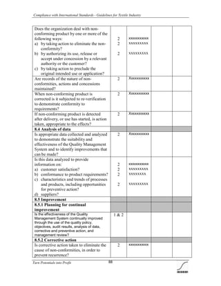 Compliance with International Standards - Guidelines for Textile Industry
Turn Potentials into Profit 88
Does the organization deal with non-
conforming product by one or more of the
following ways:
a) by taking action to eliminate the non-
conformity?
b) by authorizing its use, release or
accept under concession by a relevant
authority or the customer?
c) by taking action to preclude the
original intended use or application?
2
2
2
xxxxxxxxxxx
xxxxxxxxx
xxxxxxxxx
Are records of the nature of non-
conformities, actions and concessions
maintained?
2 Xxxxxxxxxxx
When non-conforming product is
corrected is it subjected to re-verification
to demonstrate conformity to
requirements?
2 Xxxxxxxxxxx
If non-conforming product is detected
after delivery, or use has started, is action
taken, appropriate to the effects?
2 Xxxxxxxxxxx
8.4 Analysis of data
Is appropriate data collected and analyzed
to demonstrate the suitability and
effectiveness of the Quality Management
System and to identify improvements that
can be made?
2 Xxxxxxxxxxx
Is this data analyzed to provide
information on:
a) customer satisfaction?
b) conformance to product requirements?
c) characteristics and trends of processes
and products, including opportunities
for preventive action?
d) suppliers?
2
2
2
2
xxxxxxxxxxx
xxxxxxxxx
xxxxxxxx
xxxxxxxxx
8.5 Improvement
8.5.1 Planning for continual
improvement
Is the effectiveness of the Quality
Management System continually improved
through the use of the quality policy,
objectives, audit results, analysis of data,
corrective and preventive action, and
management review?
1 & 2
8.5.2 Corrective action
Is corrective action taken to eliminate the
cause of non-conformities, in order to
prevent recurrence?
2 xxxxxxxxxxx
 