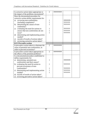 Compliance with International Standards - Guidelines for Textile Industry
Turn Potentials into Profit 89
Is corrective action taken appropriate to
the impact of the problems encountered?
2 xxxxxxxxxxx
Does the documented procedure for
corrective action define requirements for:
a) reviewing non-conformities
(including complaints)?
b) determining the causes of non-
conformity?
c) evaluating the need for actions to
ensure that non-conformities do not
recur?
d) determining and implementing action
needed?
e) records of results of actions taken?
f) reviewing corrective action taken?
1
1
1
1
1
1
xxxxxxxxx
xxxxxxx
xxxxxxx
xxxxxxx
xxxxxxx
xxxxxxx
8.5.3 Preventive action
Is preventive action taken to eliminate the
cause of potential non-conformities, in
order to prevent occurrence?
2 xxxxxxxxxxx
Is preventive action taken appropriate to
the effects of the potential problems?
2 xxxxxxxxxxx
Is a documented procedure established to
define requirements for:
a) determining potential non-
conformities and their causes?
b) evaluating the need for action to
prevent occurrence of non-
conformities?
c) determining and implementing action
needed?
d) records of results of action taken?
e) reviewing preventive action taken?
1
1
1
1
1
xxxxxxxxx
xxxxxxx
xxxxxxx
xxxxxxx
xxxxxxx
 