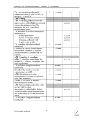 Compliance with International Standards - Guidelines for Textile Industry
Turn Potentials into Profit 96
The emergency preparedness and
response procedure is reviewed after an
emergency or accident
2 xxxxxxx
4.5 Checking
4.5.1 Monitoring and measurement
A procedure is established to monitor and
measure key characteristics of the
operations that have a significant
environmental impact
1 xxxxxxx
The procedure includes documenting of
information to:
- monitor performance
- provide operational controls
- determine conformity with
objectives and targets
1
1
1
xxxxxxx
xxxxxxx
xxxxxxx
The procedure is implemented and
maintained
2 xxxxxxx
Calibrated or verified monitoring and
measurement equipment is used and
maintained and associated records are
available
2 xxxxxxx
4.5.2 Evaluation of compliance
4.5.2.1 A procedure is established for
periodically evaluating compliance with
legal requirements
1 xxxxxxx
The procedure is implemented and
maintained
2 xxxxxxx
Records of the results of periodic
evaluations are available
2 xxxxxxx
4.5.2.2 Compliance with other
requirements to which the organization
subscribes is evaluated
2 xxxxxxx
Records of the results of periodic
evaluations are available
2 xxxxxxx
4.5.3 Nonconformity, corrective action
and preventive action
A procedure is established for dealing
with actual and potential nonconformity
and for taking corrective and preventive
action
1 xxxxxxx
The procedure is implemented and
maintained
2 xxxxxxx
 