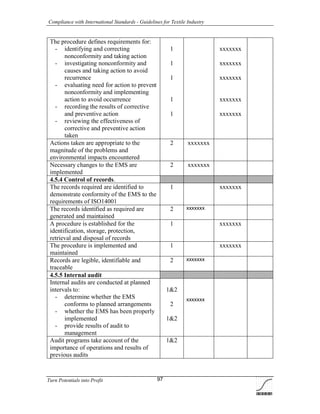 Compliance with International Standards - Guidelines for Textile Industry
Turn Potentials into Profit 97
The procedure defines requirements for:
- identifying and correcting
nonconformity and taking action
- investigating nonconformity and
causes and taking action to avoid
recurrence
- evaluating need for action to prevent
nonconformity and implementing
action to avoid occurrence
- recording the results of corrective
and preventive action
- reviewing the effectiveness of
corrective and preventive action
taken
1
1
1
1
1
xxxxxxx
xxxxxxx
xxxxxxx
xxxxxxx
xxxxxxx
Actions taken are appropriate to the
magnitude of the problems and
environmental impacts encountered
2 xxxxxxx
Necessary changes to the EMS are
implemented
2 xxxxxxx
4.5.4 Control of records.
The records required are identified to
demonstrate conformity of the EMS to the
requirements of ISO14001
1 xxxxxxx
The records identified as required are
generated and maintained
2 xxxxxxx
A procedure is established for the
identification, storage, protection,
retrieval and disposal of records
1 xxxxxxx
The procedure is implemented and
maintained
1 xxxxxxx
Records are legible, identifiable and
traceable
2 xxxxxxx
4.5.5 Internal audit
Internal audits are conducted at planned
intervals to:
- determine whether the EMS
conforms to planned arrangements
- whether the EMS has been properly
implemented
- provide results of audit to
management
1&2
2
1&2
xxxxxxx
Audit programs take account of the
importance of operations and results of
previous audits
1&2
 