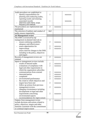 Compliance with International Standards - Guidelines for Textile Industry
Turn Potentials into Profit 98
Audit procedures are established to:
- identify responsibilities for
planning and conducting audits,
reporting results and retaining
associated records
- determine audit criteria, scope,
frequency and methods
1
1
xxxxxxx
xxxxxxx
The procedures are implemented and
maintained
2 xxxxxxx
The selection of auditors and conduct of
audits ensures impartiality
1&2
4.6 Management review
The EMS is reviewed by top
management at planned intervals to:
- ensure continuing suitability,
adequacy and effectiveness
- assess opportunities for
improvement
- assess need for changes to the EMS
including to the policy, objectives
and targets
2
2
2
xxxxxxx
xxxxxxx
xxxxxxx
Records of management reviews are
retained
2 xxxxxxx
Inputs to management reviews include:
- results of internal audits
- evaluations of compliance with
legal and other requirements to
which the organization subscribes
- communications from external
interested parties
- complaints
- environmental performance
- the extent to which objectives and
targets have been met
- follow-up actions from previous
management reviews
- changing circumstances including
developments in legal and other
requirements concerning
environmental aspects
- recommendations for improvement
2
2
2
2
2
2
2
2
2
xxxxxxx
xxxxxxx
xxxxxxx
xxxxxxx
xxxxxxx
xxxxxxx
xxxxxxx
xxxxxxx
xxxxxxx
Outputs from management review
include decisions and actions related to
policy, objectives, targets and other
elements consistent with the commitment
to continual improvement
2 xxxxxxx
 