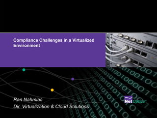 Compliance Challenges in a Virtualized Environment Ran Nahmias Dir. Virtualization & Cloud Solutions 