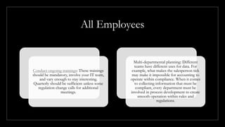 All Employees
Conduct ongoing trainings: These trainings
should be mandatory, involve your IT team,
and vary enough to stay interesting.
Quarterly should be sufficient unless some
regulation change calls for additional
meetings.
Multi-departmental planning: Different
teams have different uses for data. For
example, what makes the salesperson tick
may make it impossible for accounting to
operate within compliance. When it comes
to collecting information that must be
compliant, every department must be
involved in process development to create
smooth operation within rules and
regulations.
 