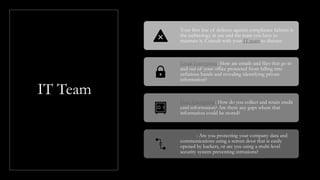 IT Team
Your first line of defense against compliance failures is
the technology in use and the team you have to
maintain it. Consult with your IT team to discuss:
Email Encryption: How are emails and files that go in
and out of your office protected from falling into
nefarious hands and revealing identifying private
information?
Data Encryption: How do you collect and retain credit
card information? Are there any gaps where that
information could be stored?
Firewall: Are you protecting your company data and
communications using a screen door that is easily
opened by hackers, or are you using a multi-level
security system preventing intrusions?
 