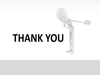 Compliance issues on bd gmt 