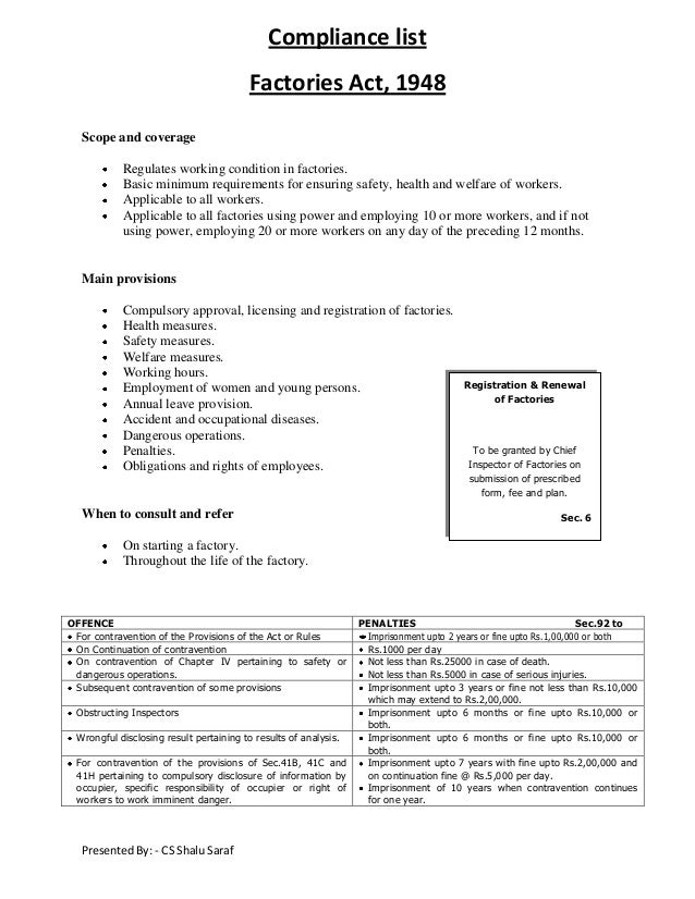 Compliance List factory Act compliance-list-factory-act