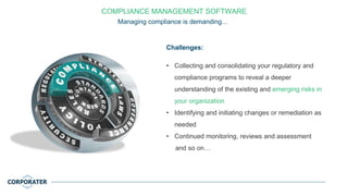 Compliance Management Software | Corporate Compliance | PPTX