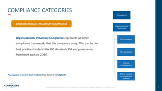 Compliance Management | Compliance Solutions
