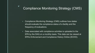 Compliance Monitoring.pptx