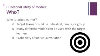 + Functional Utility of Models:
Who?
Who is target learner?
○ Target learner could be individual, family, or group
○ Many different models can be used with the target
learners
○ Probability of individual variation
 