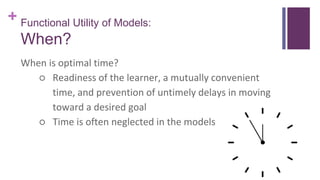 + Functional Utility of Models:
When?
When is optimal time?
○ Readiness of the learner, a mutually convenient
time, and prevention of untimely delays in moving
toward a desired goal
○ Time is often neglected in the models
 
