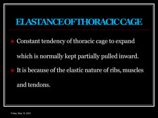 complianceoflung-210514064521.pptx